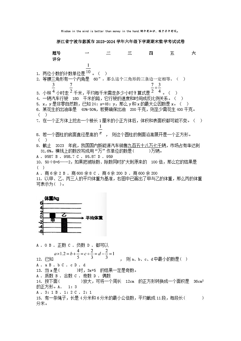 [数学][期末]浙江省宁波市慈溪市2023-2024学年六年级下学期期末数学考试试卷第1页