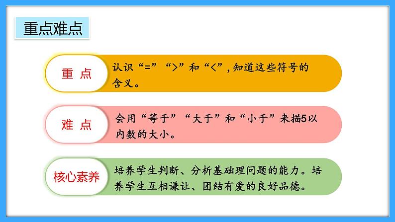 【新教材】人教版一年级上册1.1.2《比大小》PPT课件第3页