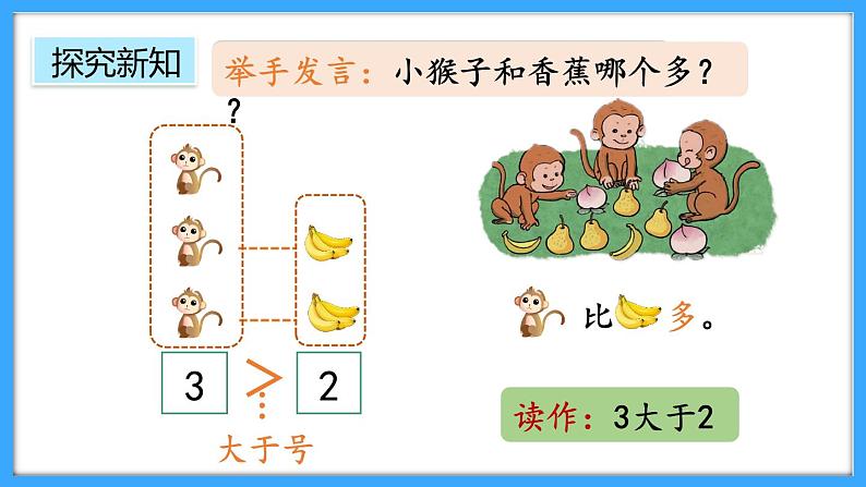 【新教材】人教版一年级上册1.1.2《比大小》PPT课件第7页