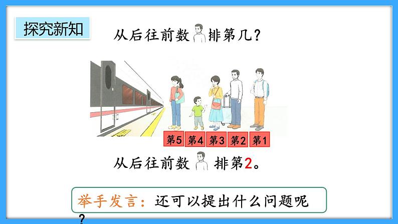 【新教材】人教版一年级上册1.1.3《第几》PPT课件+教学设计+同步练习08