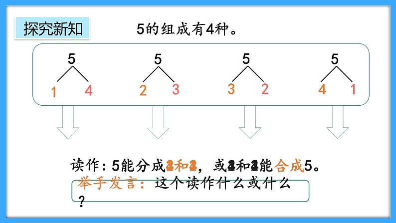 【新教材】人教版一年级上册1.1.4《分与合》PPT课件+教学设计+同步练习08