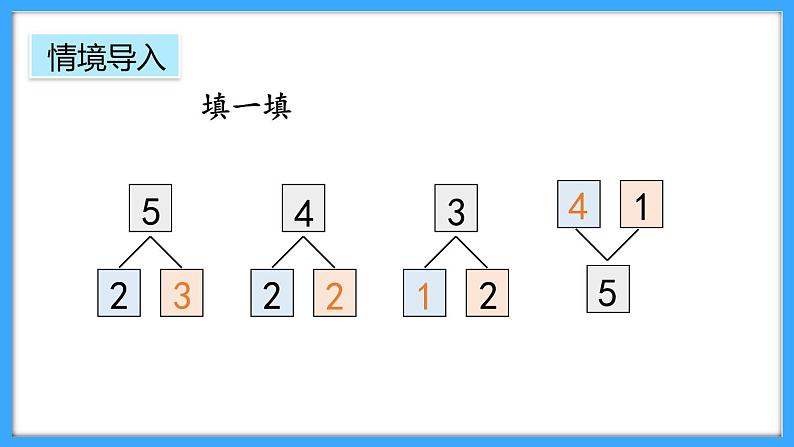 【新教材】人教版一年级上册1.2.1《认识加法》PPT课件+教学设计+同步练习04