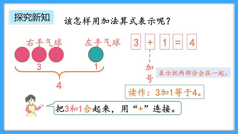 【新教材】人教版一年级上册1.2.1《认识加法》PPT课件+教学设计+同步练习06