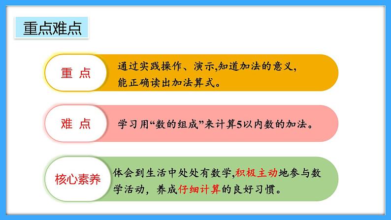 【新教材】人教版一年级上册1.2.2《5以内数的加法》PPT课件+教学设计+同步练习03