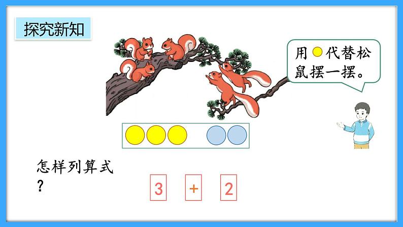 【新教材】人教版一年级上册1.2.2《5以内数的加法》PPT课件+教学设计+同步练习06