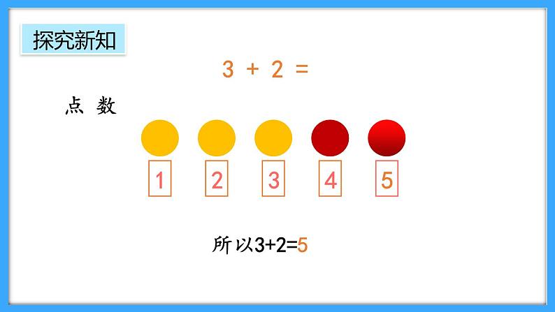 【新教材】人教版一年级上册1.2.2《5以内数的加法》PPT课件+教学设计+同步练习07