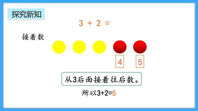 【新教材】人教版一年级上册1.2.2《5以内数的加法》PPT课件+教学设计+同步练习08