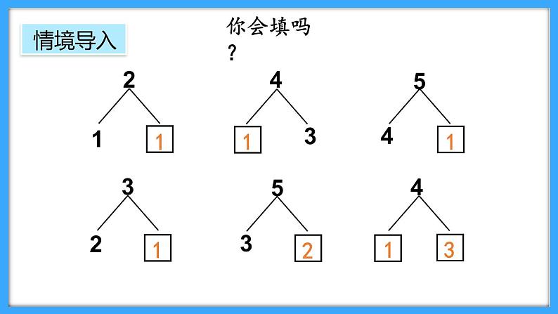 【新教材】人教版一年级上册1.2.3《认识减法》PPT课件+教学设计+同步练习04