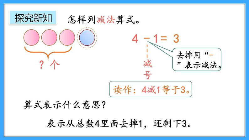 【新教材】人教版一年级上册1.2.3《认识减法》PPT课件+教学设计+同步练习07