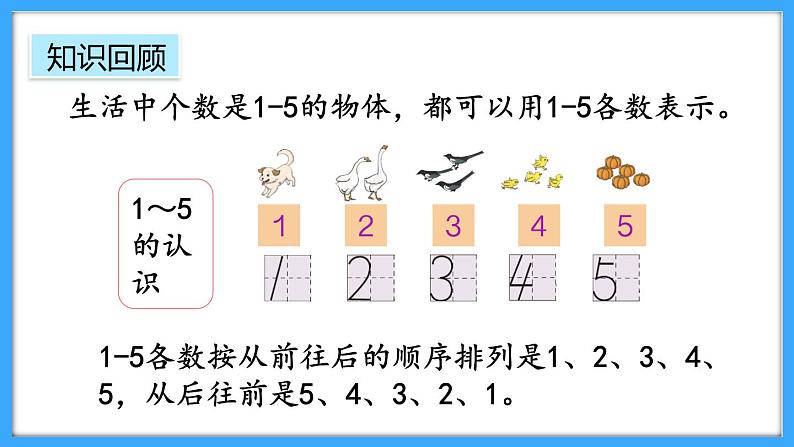 【新教材】人教版一年级上册1.4《整理和复习》PPT课件+同步练习03