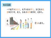 【新教材】人教版一年級上冊1.4《整理和復(fù)習(xí)》PPT課件+同步練習(xí)