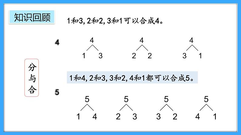 【新教材】人教版一年级上册1.4《整理和复习》PPT课件+同步练习06