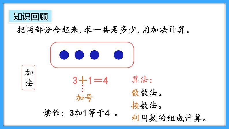 【新教材】人教版一年级上册1.4《整理和复习》PPT课件+同步练习07