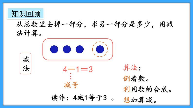 【新教材】人教版一年级上册1.4《整理和复习》PPT课件+同步练习08