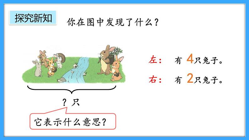 【新教材】人教版一年级上册2.2.2《用加法解决问题》PPT课件+教学设计+同步练习05