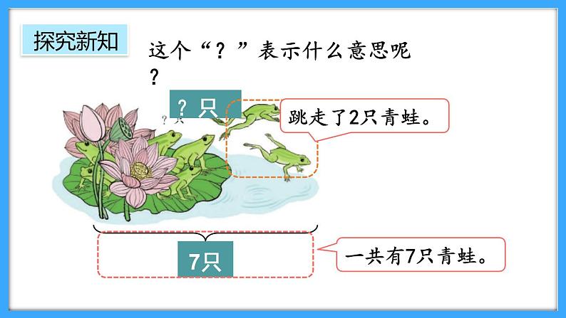 【新教材】人教版一年级上册2.2.3《用减法解决问题》PPT课件+教学设计+同步练习06