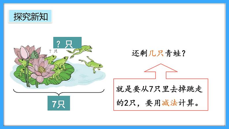 【新教材】人教版一年级上册2.2.3《用减法解决问题》PPT课件+教学设计+同步练习07