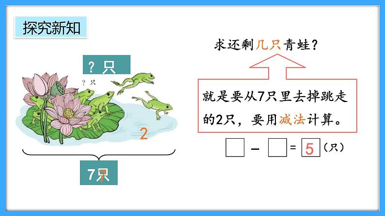 【新教材】人教版一年级上册2.2.3《用减法解决问题》PPT课件+教学设计+同步练习08