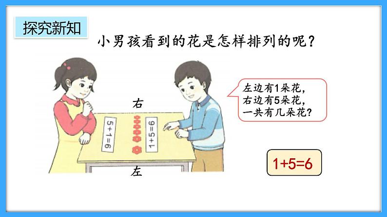 【新教材】人教版一年级上册2.2.1《6和7的加、减法》PPT课件+教学设计+同步练习06