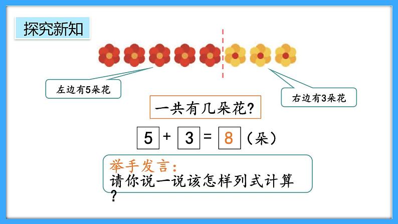 【新教材】人教版一年级上册2.2.5《8和9的加、减法》PPT课件第5页