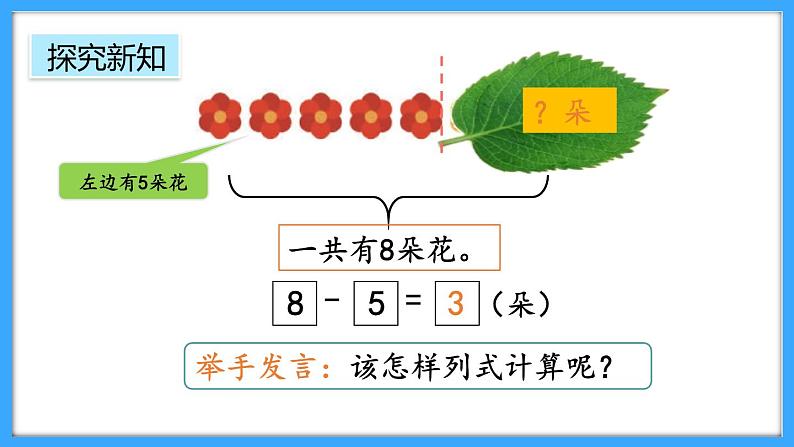 【新教材】人教版一年级上册2.2.5《8和9的加、减法》PPT课件第8页