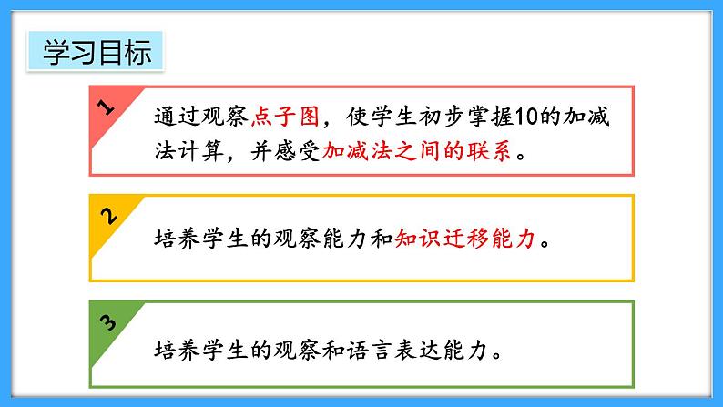 【新教材】人教版一年级上册2.3.2《10的加、减法》PPT课件+教学设计+同步练习02