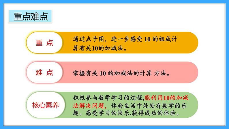 【新教材】人教版一年级上册2.3.2《10的加、减法》PPT课件+教学设计+同步练习03