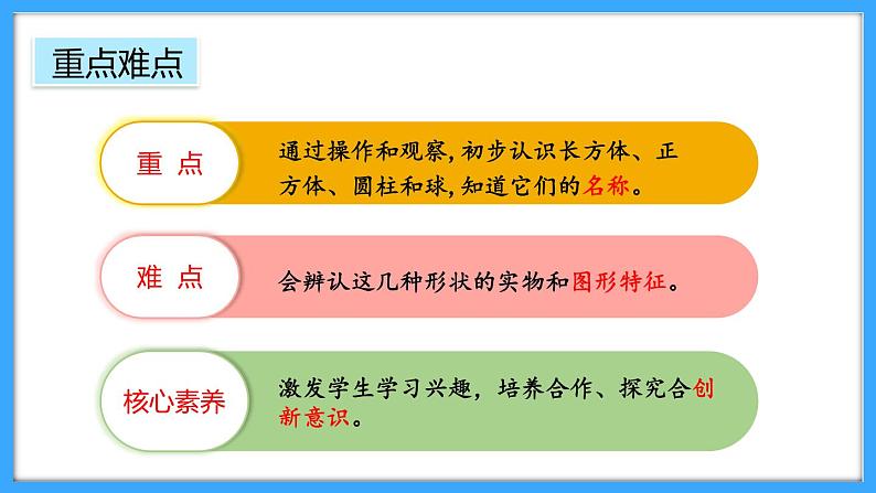 【新教材】人教版一年级上册3.1《立体图形的认识》PPT课件+教学设计+同步练习03