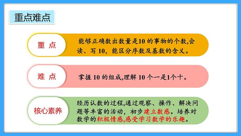 【新教材】人教版一年级上册4.1《10的再认识》PPT课件第3页