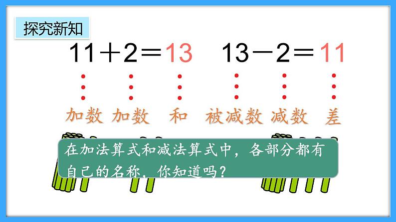 【新教材】人教版一年级上册4.4《简单加减法》PPT课件第8页