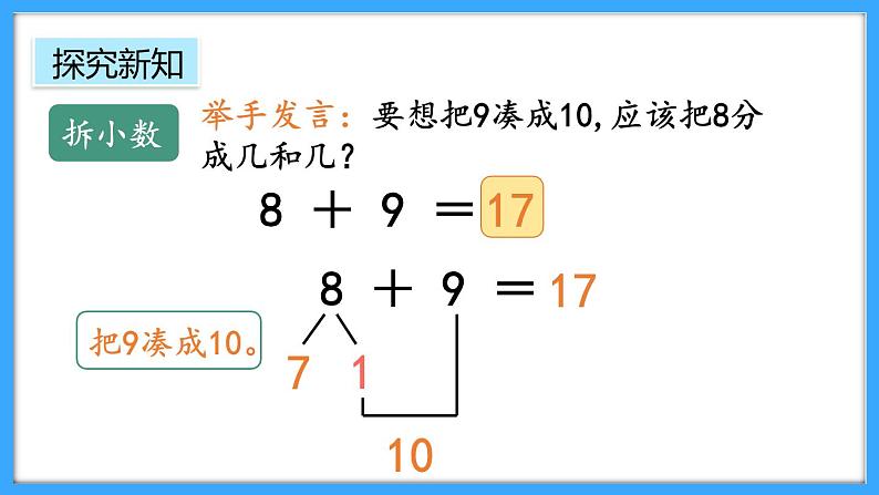 【新教材】人教版一年级上册5.4《加法的计算方法》PPT课件+教学设计+同步练习04