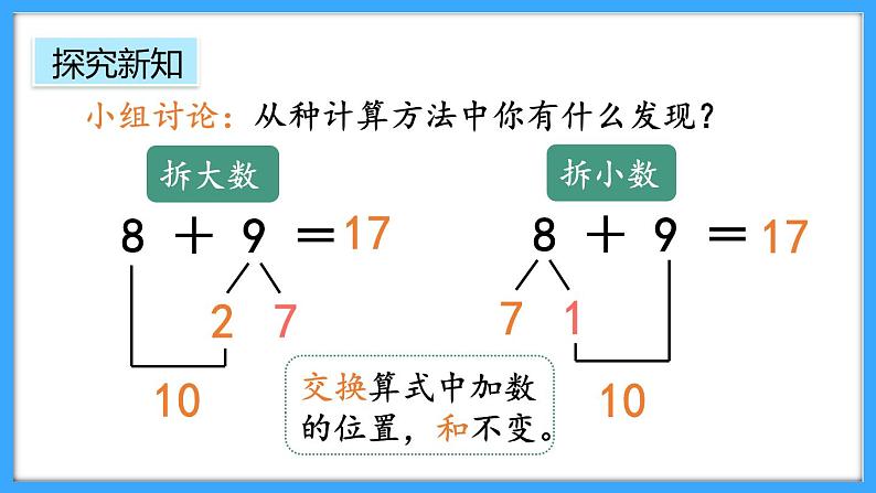 【新教材】人教版一年级上册5.4《加法的计算方法》PPT课件+教学设计+同步练习05