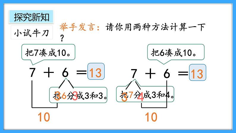 【新教材】人教版一年级上册5.4《加法的计算方法》PPT课件+教学设计+同步练习07