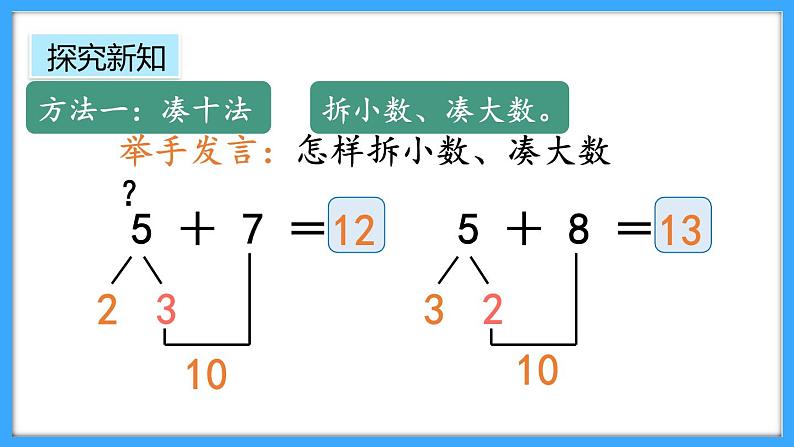 【新教材】人教版一年级上册5.5《5、4、3、2加几》PPT课件+教学设计+同步练习04