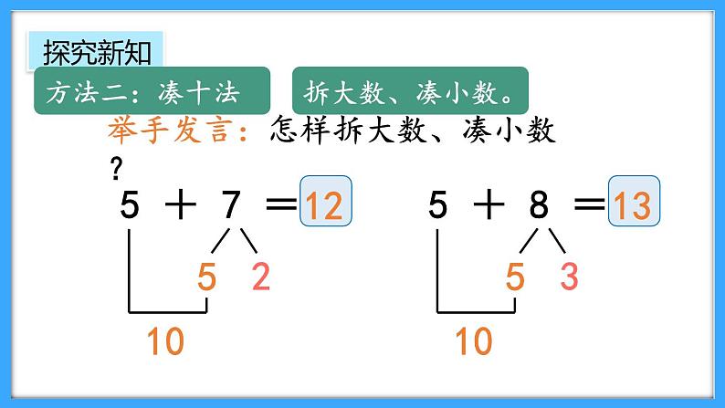 【新教材】人教版一年级上册5.5《5、4、3、2加几》PPT课件+教学设计+同步练习06