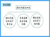 【新教材】人教版一年级上册5.10《整理和复习》PPT课件+同步练习