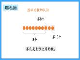 【新教材】人教版一年级上册6.1《数与运算》PPT课件+同步练习