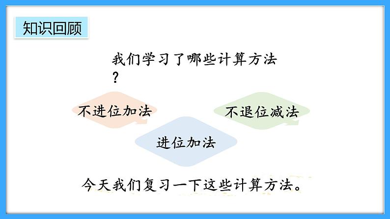 【新教材】人教版一年级上册6.2《数量关系》PPT课件+同步练习02