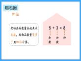 【新教材】人教版一年级上册6.2《数量关系》PPT课件+同步练习
