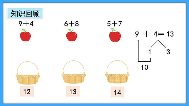 【新教材】人教版一年级上册6.2《数量关系》PPT课件+同步练习07