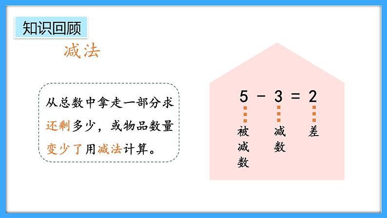 【新教材】人教版一年级上册6.2《数量关系》PPT课件+同步练习08