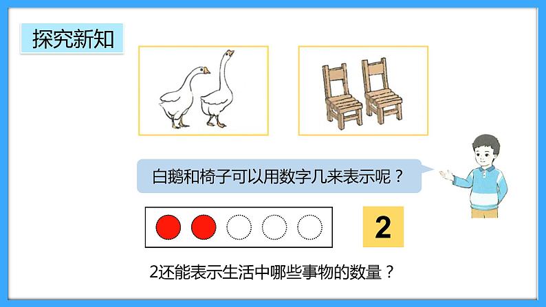 【新教材】人教版一年级上册1.1.1《1-5的认识》PPT课件+教学设计+同步练习05