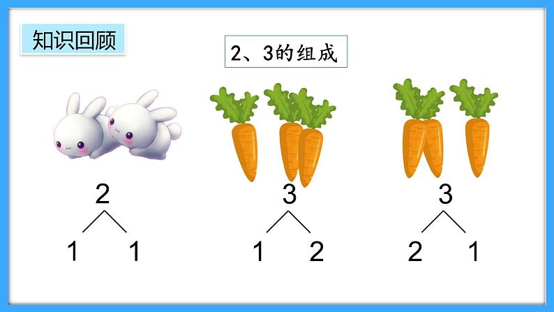 【新教材】人教版一年级上册1.1.5《练一练》PPT课件+同步练习03