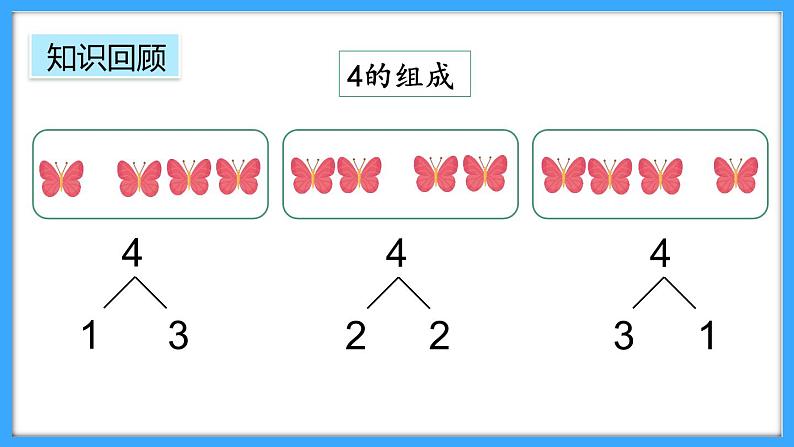 【新教材】人教版一年级上册1.1.5《练一练》PPT课件+同步练习04