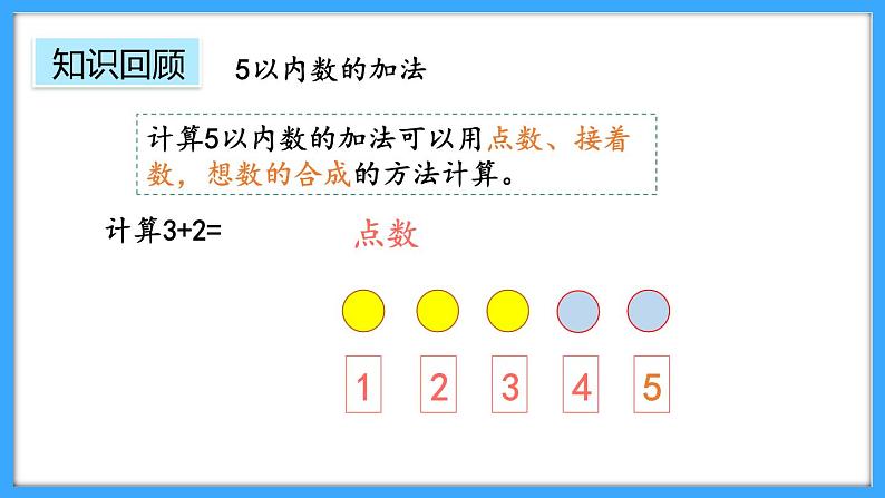 【新教材】人教版一年级上册1.2.5《练一练》PPT课件第3页