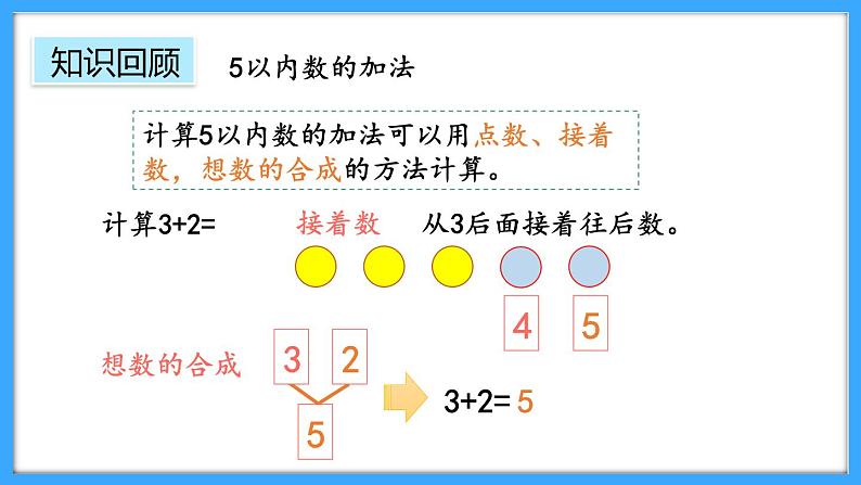 【新教材】人教版一年级上册1.2.5《练一练》PPT课件第4页