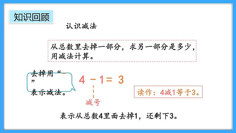 【新教材】人教版一年级上册1.2.5《练一练》PPT课件第5页