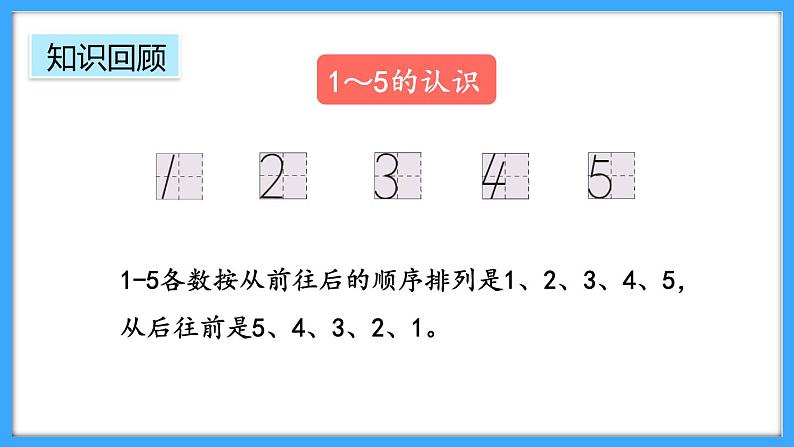 【新教材】人教版一年级上册1.5《练一练》PPT课件+同步练习02