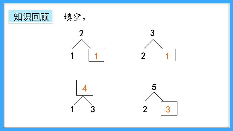 【新教材】人教版一年级上册1.5《练一练》PPT课件+同步练习03