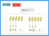 【新教材】人教版一年级上册1.5《练一练》PPT课件+同步练习
